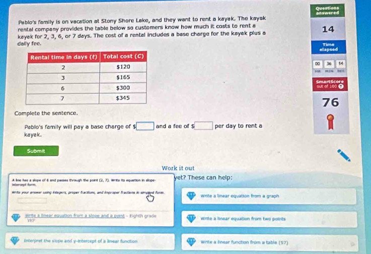 Questions 
Pablo's family is on vacation at Stony Shore Lake, and they want to rent a kayak. The kayak answered 
rental company provides the table below so customers know how much it costs to rent a
14
kayak for 2, 3, 6, or 7 days. The cost of a rental includes a base charge for the kayak pius a 
daily fee. Time 
elapsed
00 36 14
N c 
H 
SmartScore 
out of 100 ①
76
Complete the sentence. 
Pablo's family will pay a base charge of $□ and a fee of $□ per day to rent a 
kayak. 
Submit 
Work it out 
intercept form, A line has a slope of 6 and passes through the point (2,7) Write its equation in slope- yet? These can help: 
Write your answer using integers, proper fractions, and improper fractions in simplest form. Write a linear equation from a graph 
□ 
Write a linear equation from a slope and a pornt - Eighth grade Write a linear equation from two points 
VKP 
Interpret the slope and y-intercept of a linear function Write a linear function from a table (57)
