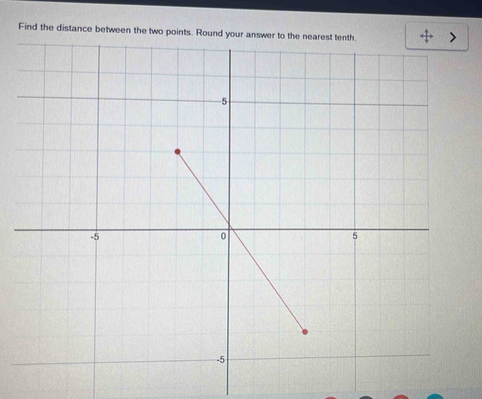 Find the distance between the two poin