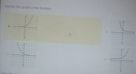 ldentify the graph of the function. 

a s