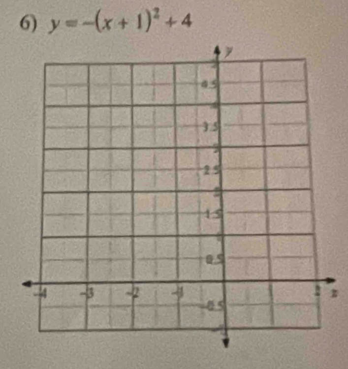 y=-(x+1)^2+4