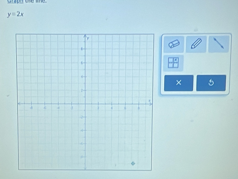 Graph the lie.
y=2x
×