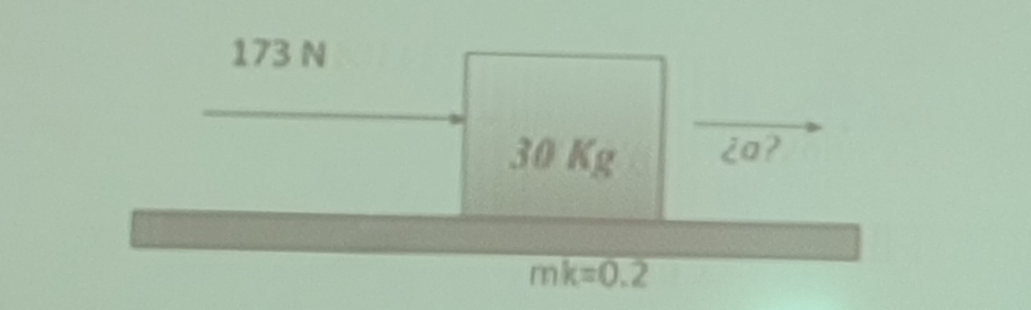 173 N
30 Kg ¿a?
mk=0.2