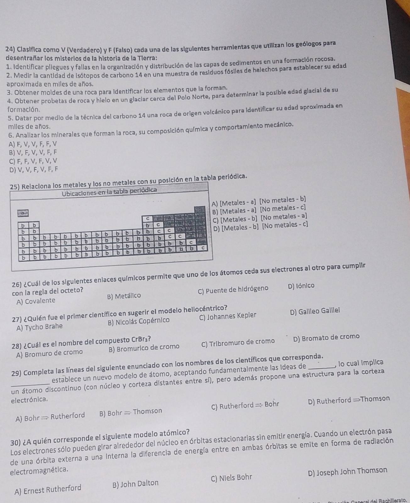 Clasifica como V (Verdadero) y F (Falso) cada una de las siguientes herramientas que utilizan los geólogos para
desentrañar los misterios de la historia de la Tierra:
1. Identificar pliegues y fallas en la organización y distribución de las capas de sedimentos en una formación rocosa.
2. Medir la cantidad de isótopos de carbono 14 en una muestra de residuos fósiles de helechos para establecer su edad
aproximada en miles de años.
3. Obtener moldes de una roca para identificar los elementos que la forman.
4. Obtener probetas de roca y hielo en un glaciar cerca del Polo Norte, para determinar la posible edad glacial de su
for mación.
5. Datar por medio de la técnica del carbono 14 una roca de origen volcánico para identificar su edad aproximada en
miles de años.
6. Analizar los minerales que forman la roca, su composición química y comportamiento mecánico.
A) F, V, V, F, F, V
B) V, F, V, V, F, F
C) F, F, V, F, V, V
D) V, V, F, V, F, F
les con su posición en la tabla periódica.
tales - a] [No metales - b]
tales - a] [No metales - c]
tales - b] [No metales - a]
tales - b] [No metales - c]
26) ¿Cuál de los siguientes enlaces químicos permite que uno de los átomos ceda sus electrones al otro para cumplir
con la regla del octeto? D) Iónico
A) Covalente B) Metálico C) Puente de hidrógeno
27) ¿Quién fue el primer científico en sugerir el modelo heliocéntrico?
A) Tycho Brahe B) Nicolás Copérnico C) Johannes Kepler D) Galileo Galilei
28) ¿Cuál es el nombre del compuesto CrBr₃?
A) Bromuro de cromo B) Bromurico de cromo C) Tribromuro de cromo D) Bromato de cromo
29) Completa las líneas del siguiente enunciado con los nombres de los científicos que corresponda.
establece un nuevo modelo de átomo, aceptando fundamentalmente las Ideas de , lo cual implica
_un átomo discontinuo (con núcleo y corteza distantes entre sí), pero además propone una estructura para la corteza
electrónica,
A) Bohr :::> Rutherford B) Bohr :;;; Thomson C) Rutherford = Bohr D) Rutherford :>Thomson
30) ¿A quién corresponde el siguiente modelo atómico?
Los electrones sólo pueden girar alrededor del núcleo en órbitas estacionarias sin emitir energía. Cuando un electrón pasa
de una órbita externa a una interna la diferencia de energía entre en ambas órbitas se emite en forma de radiación
electromagnética.
A) Ernest Rutherford B) John Dalton C) Niels Bohr D) Joseph John Thomson