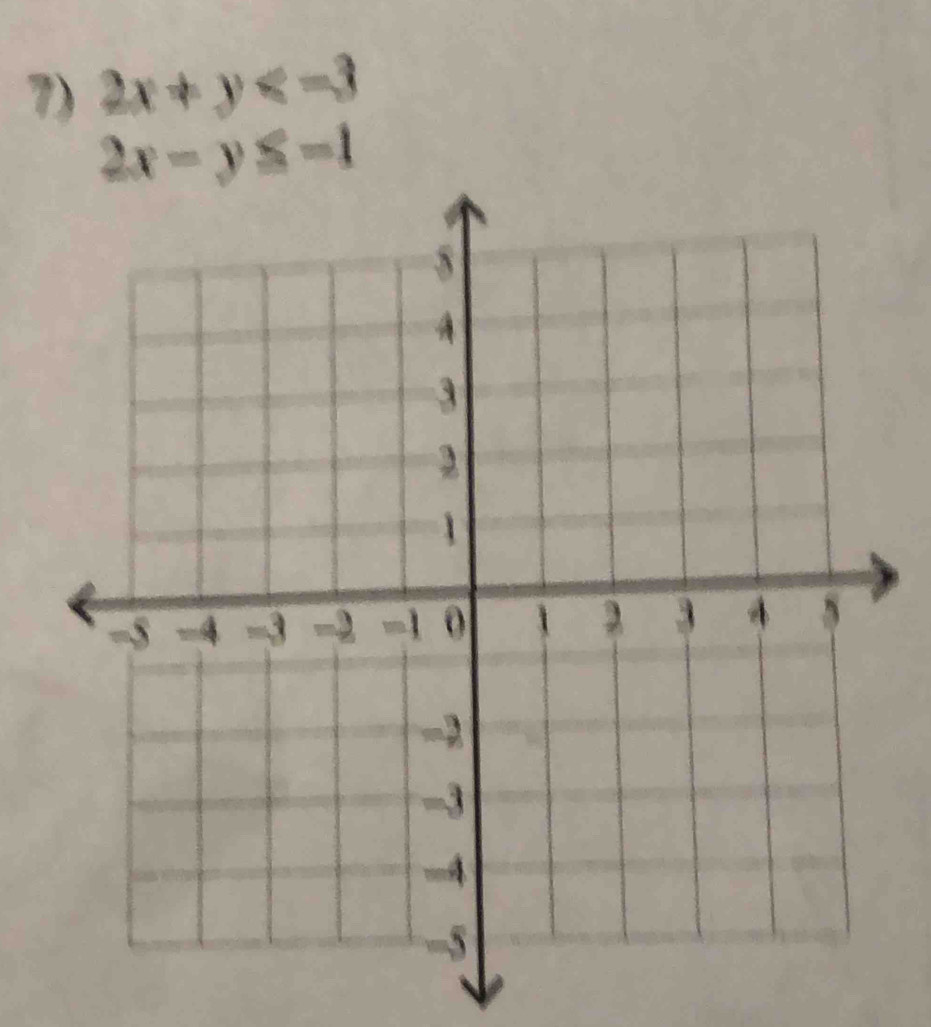 2x+y
2x-y≤ -1