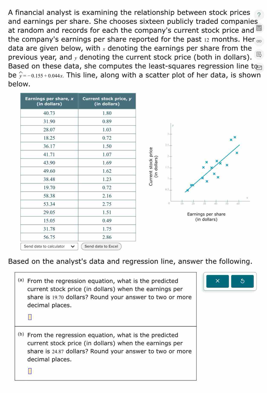 A financial analyst is examining the relationship between stock prices ? 
and earnings per share. She chooses sixteen publicly traded companies 
at random and records for each the company's current stock price and 
the company's earnings per share reported for the past 12 months. Her o 
data are given below, with x denoting the earnings per share from the 
previous year, and y denoting the current stock price (both in dollars). 
Based on these data, she computes the least-squares regression line to 
be widehat y=-0.155+0.044x This line, along with a scatter plot of her data, is shown 
below.
y
3
25 - 
×
2
× ×
x; ō 15 × 
1.
x
×
0.5.
0
1 2b 3b 30 66 
Earnings per share 
(in dollars) 
Based on the analyst's data and regression line, answer the following. 
(@) From the regression equation, what is the predicted × 5
current stock price (in dollars) when the earnings per 
share is 19.70 dollars? Round your answer to two or more 
decimal places. 
(b) From the regression equation, what is the predicted 
current stock price (in dollars) when the earnings per 
share is 24.87 dollars? Round your answer to two or more 
decimal places.