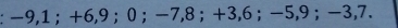 -9,1 ； +6,9 ； 0 ； -7,8 ； +3,6 ； -5,9 ； -3,7.