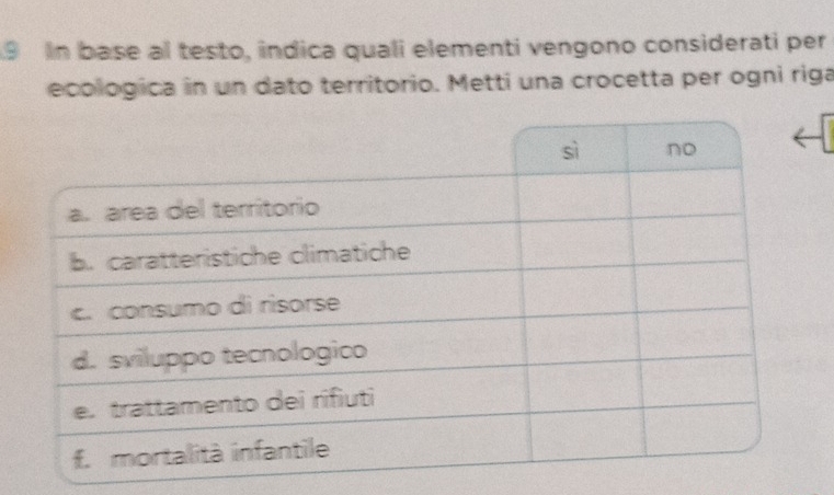 In base al testo, indica quali elementi vengono considerati per 
ecologica in un dato territorio. Metti una crocetta per ogni riga