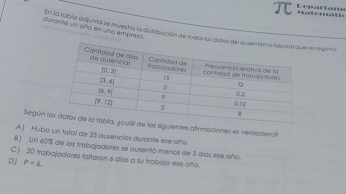 Departame
π Matemátic
durante un año en una empresa.
En la tabla adjunta se muestra la distribución de todos los dse registro
Habilidad. Argumentar. (DEMRE 202
Según louientes afirmaciones es verdadera?
A) Hubo un total de 25 ausencias durante ese año.
B) Un 60% de los trabajadores se ausentó menos de 3 días ese año.
C) 20 trabajadores faltaron 6 días a su trabajo ese año.
D P=6.