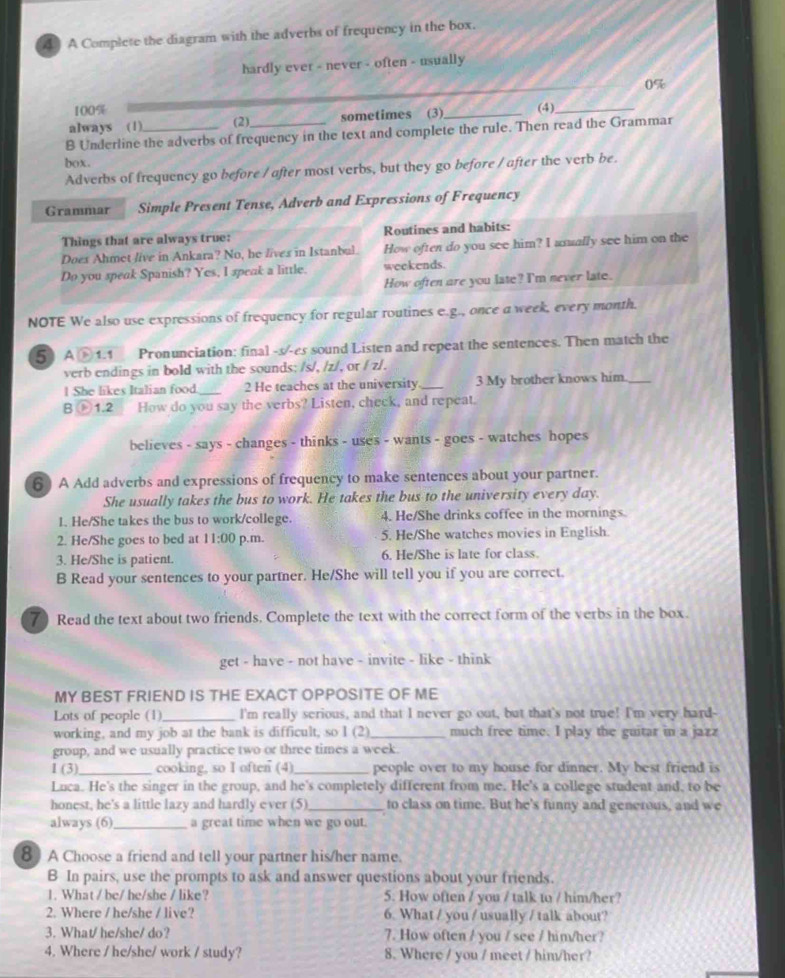 A Complete the diagram with the adverbs of frequency in the box.
hardly ever - never - often - usually
0%
100%
always (1) (2) sometimes (3)_ (4)_
B Underline the adverbs of frequency in the text and complete the rule. Then read the Grammar
box.
Adverbs of frequency go before / after most verbs, but they go before / after the verb be.
Grammar Simple Present Tense, Adverb and Expressions of Frequency
Things that are always true: Routines and habits:
Does Ahmet live in Ankara? No, he lives in Istanbul. How often do you see him? I usually see him on the
Do you speak Spanish? Yes, I speak a little. weekends.
How often are you late? I'm never late.
NOTE We also use expressions of frequency for regular routines e.g., once a week, every month.
5 A£1.1 Pronunciation: final -3/-es sound Listen and repeat the sentences. Then match the
verb endings in bold with the sounds: /s/, /z/, or / z/.
l She likes Italian food _2 He teaches at the university._ 3 My brother knows him_
Bⓟ1.2 . How do you say the verbs? Listen, check, and repeat.
believes - says - changes - thinks - uses - wants - goes - watches hopes
6) A Add adverbs and expressions of frequency to make sentences about your partner.
She usually takes the bus to work. He takes the bus to the university every day.
1. He/She takes the bus to work/college. 4. He/She drinks coffee in the mornings.
2. He/She goes to bed at 11:00 p.m. 5. He/She watches movies in English.
3. He/She is patient. 6. He/She is late for class.
B Read your sentences to your partner. He/She will tell you if you are correct.
7) Read the text about two friends. Complete the text with the correct form of the verbs in the box.
get - have - not have - invite - like - think
MY BEST FRIEND IS THE EXACT OPPOSITE OF ME
Lots of people (1)_ I'm really serious, and that I never go out, but that's not true! I'm very hard-
working, and my job at the bank is difficult, so I (2) _much free time. I play the guitar in a jazz
group, and we usually practice two or three times a week.
1 (3)_ cooking, so I often (4) _people over to my house for dinner. My best friend is
Luca. He's the singer in the group, and he's completely different from me. He's a college student and, to be
honest, he's a little lazy and hardly ever (5)_ to class on time. But he's funny and generous, and we
always (6)_ a great time when we go out.
8 ) A Choose a friend and tell your partner his/her name.
B In pairs, use the prompts to ask and answer questions about your friends.
1. What / be/ he/she / like? 5. How often / you / talk to / him/her?
2. Where / he/she / live? 6. What / you / usually / talk about?
3. What/ he/she/ do? 7. How often / you / see / him/her?
4. Where / he/she/ work / study? 8. Where / you / meet / him/her?