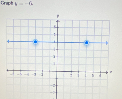 Graph y=-6.