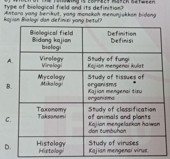 ich of the following is correct match between .
type of biological field and its definition?
Antara yang berikut, yang manakah menunjukkan bidang
kajian Biologi dan definisi yang bet
A
B
C
D