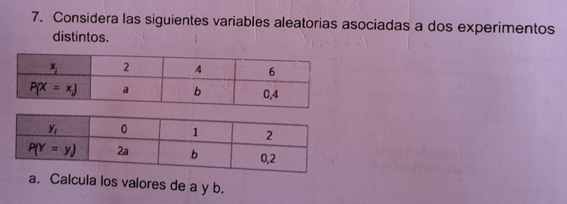 Considera las siguientes variables aleatorias asociadas a dos experimentos
distintos.
a. Calcula los valores de a y b.