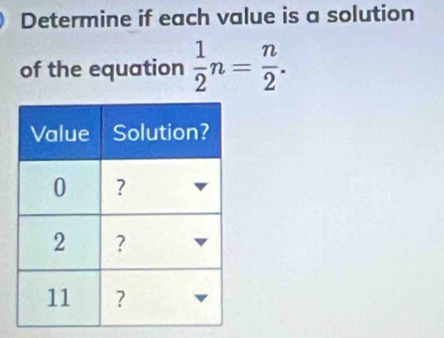 Determine if each value is a solution 
of the equation  1/2 n= n/2 .