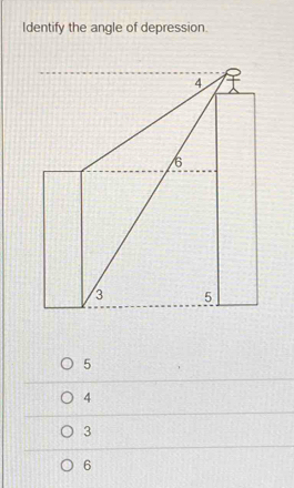 Identify the angle of depression.
5
4
3
6