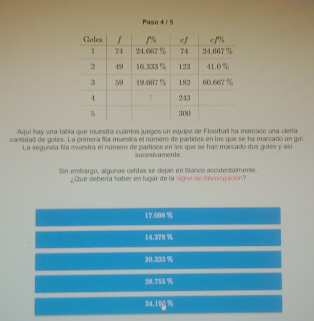 Paso 4 / 5
Aquí hay una tabla que muestra cuántos juegos un equipo de Floorball ha marcado una cierta
cantidad de goles. La primera fila muestra el número de partidos en los que se ha marcado un gol.
La segunda fila muestra el número de partidos en los que se han marcado dos goles y así
sucesivamente.
Sin embargo, algunas celdas se dejan en blanco accidentalmente.
¿Qué debería haber en lugar de la signo de interrogación?
17.098 %
14.378 %
20.333 %
28.755 %
34.195 %