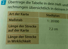 2 Übertrage die Tabelle in dein Heft und
rechnungen übersichtlich in deinem