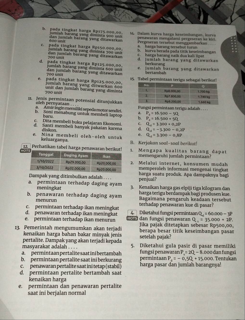 b. pada tingkat harga Rp175.000,00, 14. Dalam kurva harga keseimbangan, kurva
jumlah barang yang diminta 900 unit
dan jumlah barang yang ditawarkan penawaran mengalami pergeseran ke kiri.
600 unit Pergeseran tersebut menggambarkan , . . .
c. pada tingkat harga Rp150.000,00, a. harga barang tersebut turun
jumlah barang yang diminta 700 unit b. kurva berada pada titik keseimbangan
dan jumlah barang yang ditawarkan c. harga barang naik dua kali lipat
700 unit d. jumlah barang yang ditawarkan
berkurang
d. pada tingkat harga Rp125.000,00, e. jumlah barang yang ditawarkan
jumlah barang yang diminta 600 unit
dan jumlah barang yang ditawarkan bertambah
700 unit
15. Tabel permintaan terigu sebagai berikut!
e. pada tingkat harga Rp125.000,00,
jumlah barang yang ditwarkan 600
unit dan jumlah barang yang diminta
700 unit 
11. Jenis permintaan potensial ditunjukkan
oleh pernyataan . . . .
a. Amir ingin memiliki sepeda motor sendiri. a.  Fungsi permintaan terigu adalah . . . .
P_d=16.500-5Q
b. Soni menabung untuk membeli laptop b. P_d=16.500+5Q
baru.
c. Dita membeli buku pelajaran Ekonomi. c. Q_d=3.300+0,2P
d. Santi membeli banyak pakaian karena d. Q_d=-3.300-0,2P
diskon.
e.
e. Nina membeli oleh-oleh untuk Q_d=3.300-0,8P
keluarganya. B. Kerjakan soal-soal berikut!
12. Perhatikan tabel harga penawaran berikut!1. Mengapa kualitas barang dapat
H
memengaruhi jumlah permintaan?
2. Melalui internet, konsumen mudah
memperoleh informasi mengenai tingkat
harga suatu produk. Apa dampaknya bagi
Dampak yang ditimbulkan adalah . . . .
penjual?
a. permintaan terhadap daging ayam 3. Kenaikan harga gas elpiji tiga kilogram dan
meningkat
b. penawaran terhadap daging ayam harga terigu berdampak bagi produsen kue.
menurun Bagaimana pengaruh keadaan tersebut
terhadap penawaran kue di pasar?
c. permintaan terhadap ikan meningkat
d. penawaran terhadap ikan meningkat 4. Diketahui fungsi permintaan Q_d=60.000-3P
e. permintaan terhadap ikan menurun HOts dan fungsi penawaran Q_s=35.000+2P.
Jika pajak ditetapkan sebesar Rp500,00,
13. Pemerintah mengumumkan akan terjadi berapa besar titik keseimbangan pasar
kenaikan harga bahan bakar minyak jenis setelah pajak?
pertalite. Dampak yang akan terjadi kepada
masyarakat adalah . . . . 5. Diketahui gula pasir di pasar memiliki
a. permintaan pertalite saat ini bertambah fungsipenawaran P_s=2Q-8.000 dan fungsi
b. permintaan pertalite saat ini berkurang permintaan P_d=-0,5Q+15.000. Tentukan
c. penawaran pertalite saat ini tetap (stabil) harga pasar dan jumlah barangnya!
d. permintaan pertalite bertambah saat
kenaikan harga
e. permintaan dan penawaran pertalite
saat ini berjalan normal