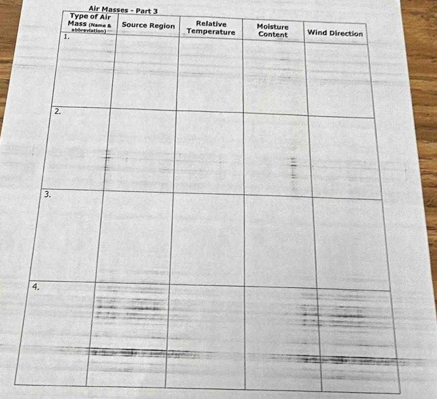 Air Masses - Part 3 
Type of Air