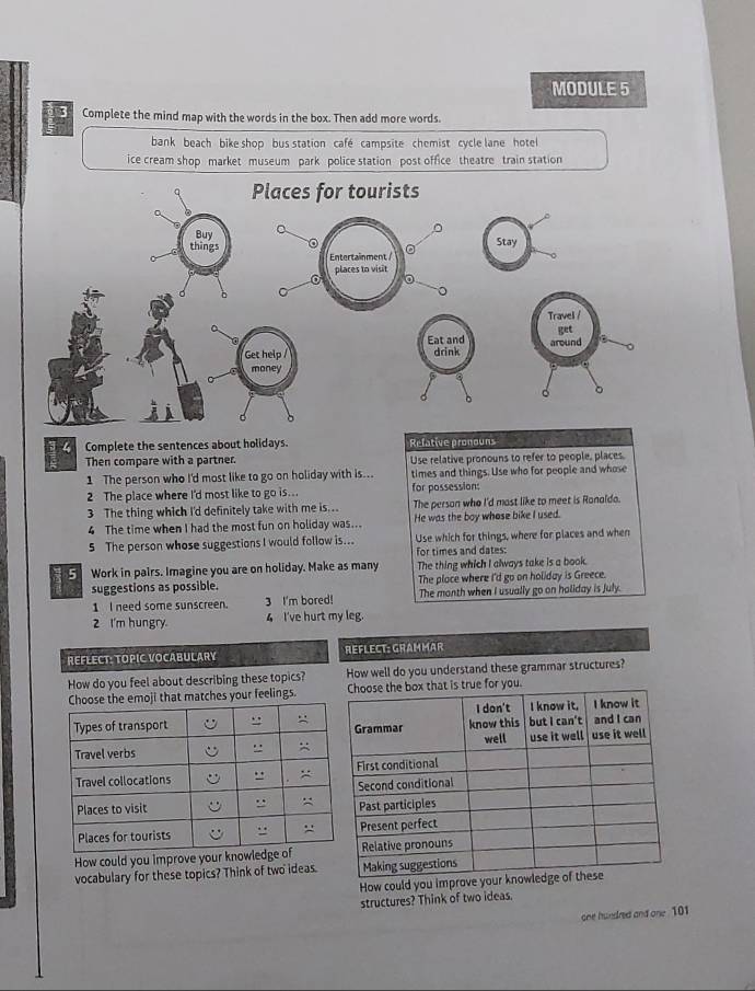 MODULE 5
13 Complete the mind map with the words in the box. Then add more words.
bank beach bike shop bus station cafe campsite chemist cycle lane hotel
ice cream shop market museum park police station post office theatre train station
6 4 Complete the sentences about holidays. Relative pronouns
Then compare with a partner. Use relative pronouns to refer to people, places.
1 The person who I'd most like to go on holiday with is... times and things. Use who for people and whose
2 The place where I'd most like to go is.. for possession:
3 The thing which I'd definitely take with me is... The person who I'd mast like to meet is Ranalda.
4 The time when I had the most fun on holiday was... He was the boy whose bike I used.
5 The person whose suggestions I would follow is... Use which for things, where for places and when
for times and dates:
5 Work in pairs. Imagine you are on holiday. Make as many The thing which I always take is a book.
suggestions as possible. The ploce where I'd go on holiday is Greece.
1 I need some sunscreen. 3 I'm bored! The month when I usually go on holiday is July.
2 I'm hungry. 4 I've hurt my leg.
REFLECT: TOPIC VOCABULARY Reflect: Grammär
How do you feel about describing these topics? How well do you understand these grammar structures?
hat matches your feelings. for you.
How could you improve your knowled
vocabulary for these topics? Think of two ideas.
How could yo
structures? Think of two ideas.
one hundred and one 101