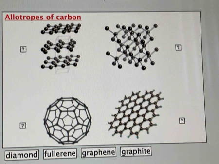 Allotrop 
? 
? 
? 
? 
diamond fullerene graphene graphite