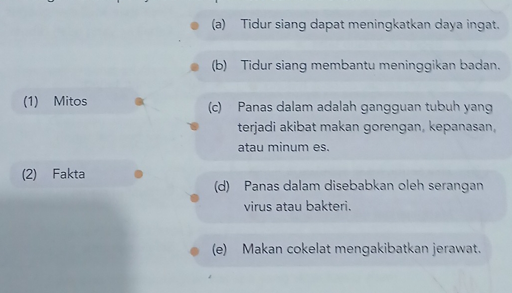 Tidur siang dapat meningkatkan daya ingat. 
(b) Tidur siang membantu meninggikan badan. 
(1) Mitos 
(c) Panas dalam adalah gangguan tubuh yang 
terjadi akibat makan gorengan, kepanasan, 
atau minum es. 
(2) Fakta 
(d) Panas dalam disebabkan oleh serangan 
virus atau bakteri. 
(e) Makan cokelat mengakibatkan jerawat.