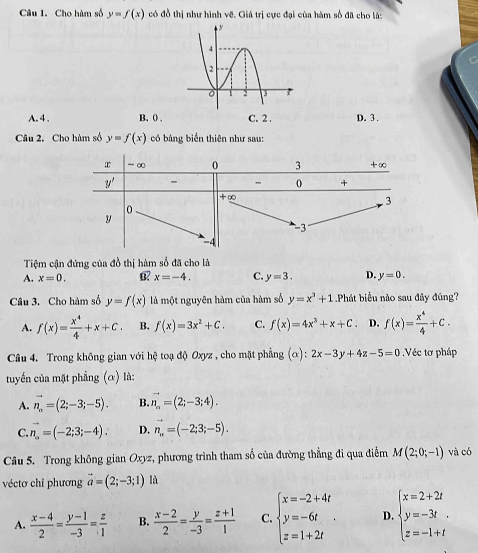 Cho hàm số y=f(x) có đồ thị như hình vẽ. Giá trị cực đại của hàm số đã cho là:
A. 4 . B. 0 . C. 2 . D. 3 .
Câu 2. Cho hàm số y=f(x) có bảng biến thiên như sau:
Tiệm cận đứng của đồ thị hàm số đã cho là
A. x=0. x=-4. C. y=3. D. y=0.
Câu 3. Cho hàm số y=f(x) là một nguyên hàm của hàm số y=x^3+1 Phát biểu nào sau đây đúng?
A. f(x)= x^4/4 +x+C. B. f(x)=3x^2+C. C. f(x)=4x^3+x+C. D. f(x)= x^4/4 +C.
Câu 4. Trong không gian với hệ toạ độ Oxyz , cho mặt phẳng (α): 2x-3y+4z-5=0 Véc tơ pháp
tuyến của mặt phẳng (α) là:
A. vector n_alpha =(2;-3;-5). B. vector n_alpha =(2;-3;4).
C. vector n_o=(-2;3;-4). D. vector n_alpha =(-2;3;-5).
Câu 5. Trong không gian Oxyz, phương trình tham số của đường thẳng đi qua điểm M(2;0;-1) và có
véctơ chỉ phương vector a=(2;-3;1) là
A.  (x-4)/2 = (y-1)/-3 = z/1  B.  (x-2)/2 = y/-3 = (z+1)/1  C. beginarrayl x=-2+4t y=-6t z=1+2tendarray. . D. beginarrayl x=2+2t y=-3t z=-1+tendarray.