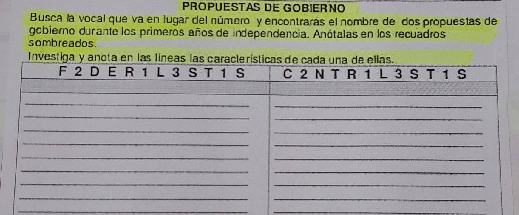 PROPUESTAS DE GOBIERNO 
Busca la vocal que va en lugar del número y encontrarás el nombre de dos propuestas de 
gobierno durante los primeros años de independencia. Anótalas en los recuadros 
sombreados. 
_ 
_