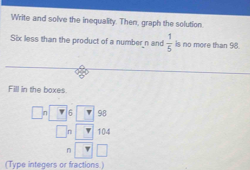 Write and solve the inequality. Then, graph the solution. 
Six less than the product of a number n and  1/5  is no more than 98. 
Fill in the boxes.
n 6 98
104
n □
(Type integers or fractions.)