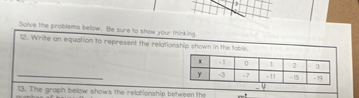 Solve the problems below. Be sure to show your thinking. 
12. Write an equation to represent the relationship shown in the table. 
_ 
13. The graph below shows the relationship between the