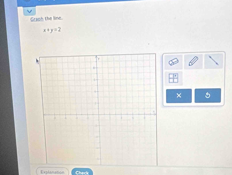 Graph the line.
x+y=2
× 5 
Explanation Check