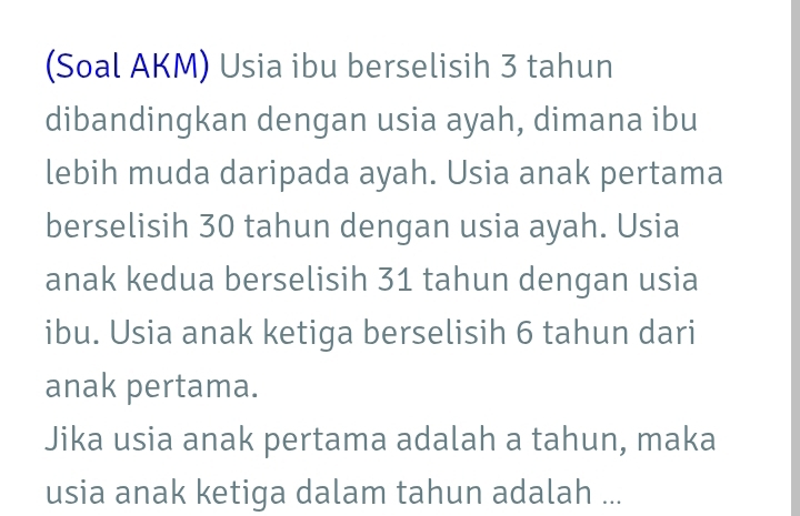 (Soal AKM) Usia ibu berselisih 3 tahun 
dibandingkan dengan usia ayah, dimana ibu 
lebih muda daripada ayah. Usia anak pertama 
berselisih 30 tahun dengan usia ayah. Usia 
anak kedua berselisih 31 tahun dengan usia 
ibu. Usia anak ketiga berselisih 6 tahun dari 
anak pertama. 
Jika usia anak pertama adalah a tahun, maka 
usia anak ketiga dalam tahun adalah ...