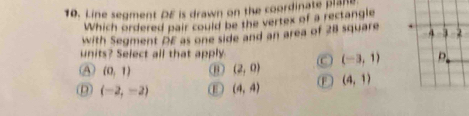 Line segment DE is drawn on the coordinate plane
Which ordered pair could be the vertex of a rectangle
with Segment DE as one side and an area of 28 square 4 3 2
units? Select all that apply
④ (0,1) (2,0) (C (-3,1) D
(F (4,1)
(-2,-2) (4,4)