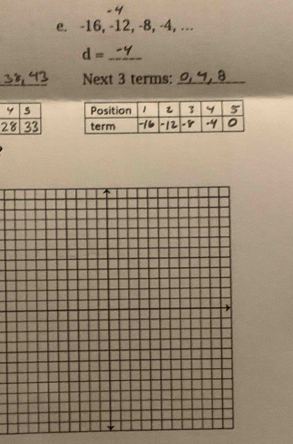 -16, -12, -8, -4, ...
d= _ 
_Next 3 terms:_