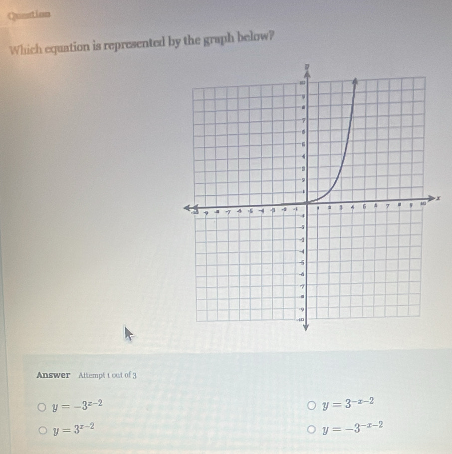 Question
Which equation is represented by the graph below?
x
Answer Attempt 1 out of 3
y=-3^(x-2)
y=3^(-x-2)
y=3^(x-2)
y=-3^(-x-2)