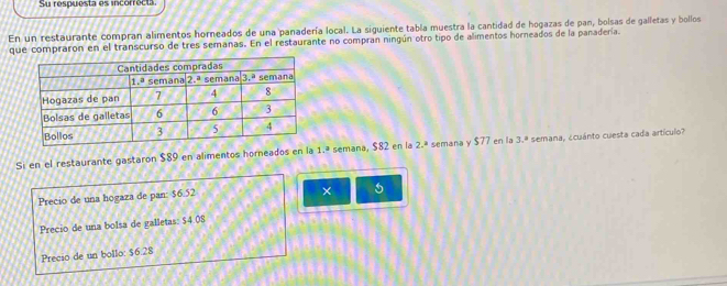 Su respuesta es incorrecia. 
En un restaurante compran alimentos horneados de una panadería local. La siguiente tabla muestra la cantidad de hogazas de pan, bolsas de galletas y bollos 
que compraron en el transcurso de tres semanas. En el restaurante no compran ningún otro tipo de alimentos horneados de la panadería. 
Si en el restaurante gastaron $89 en alimentos horneados en la 1.ª semana, $82 en la 2.^3 semana y $77 en la 3.ª semana, ¿cuánto cuesta cada artículo? 
Precio de una hogaza de pan: $6.52
× 5
Precio de una bolsa de galletas: $4.08
Precio de un bollo: $6.28