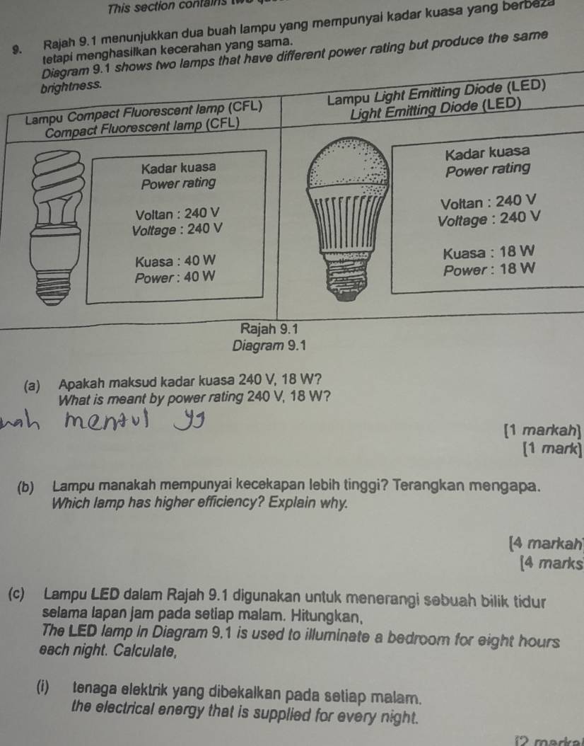 This section contai 
9. Rajah 9.1 menunjukkan dua buah lampu yang mempunyai kadar kuasa yang berbaza 
tetapi menghasilkan kecerahan yang sama. 
Diagram 9.1 shows two lamps that have different power rating but produce the same 
brightness. 
Lampu Compact Fluorescent lamp (CFL) Lampu Light Emitling Diode (LED) 
Compact Fluorescent lamp (CFL) Light Emitting Diode (LED) 
Kadar kuasa 
Kadar kuasa 
Power rating Power rating 
Voltan : 240 V
Voltan : 240 V
Voltage : 240 V
Voltage : 240 V
Kuasa : 40 W Kuasa : 18 W
Power : 40 W Power : 18 W
Rajah 9.1 
Diagram 9.1 
(a) Apakah maksud kadar kuasa 240 V, 18 W? 
What is meant by power rating 240 V, 18 W? 
[1 markah] 
[1 mark] 
(b) Lampu manakah mempunyai kecekapan lebih tinggi? Terangkan mengapa. 
Which lamp has higher efficiency? Explain why. 
[4 markah] 
[4 marks 
(c) Lampu LED dalam Rajah 9.1 digunakan untuk menerangi sebuah bilik tidur 
selama lapan jam pada setiap malam. Hitungkan, 
The LED lamp in Diagram 9.1 is used to illuminate a bedroom for eight hours
each night. Calculate, 
(i) tenaga elektrik yang dibekalkan pada setiap malam. 
the electrical energy that is supplied for every night. 
12 märke