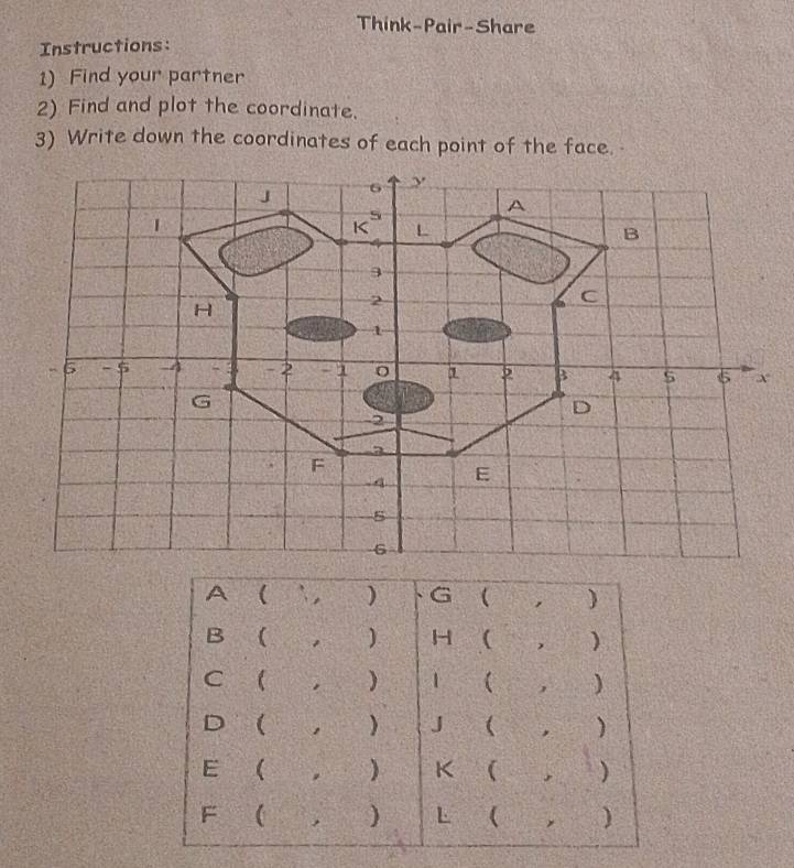 Think-Pair-Share 
Instructions: 
1) Find your partner 
2) Find and plot the coordinate. 
3) Write down the coordinates of each point of the face.