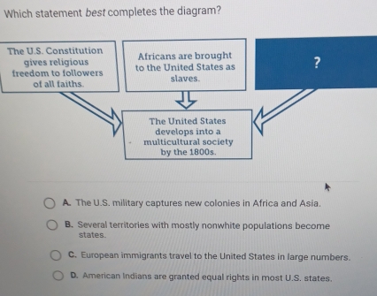 Which statement best completes the diagram?
The U.S. Constitution Africans are brought ?
gives religious
freedom to followers to the United States as slaves.
of all faiths
The United States
develops into a
multicultural society
by the 1800s.
A. The U.S. military captures new colonies in Africa and Asia.
B. Several territories with mostly nonwhite populations become
states.
C. European immigrants travel to the United States in large numbers.
D. American Indians are granted equal rights in most U.S. states.