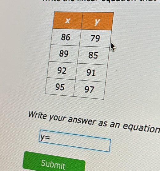 Write your answer as an equation
y=
Submit