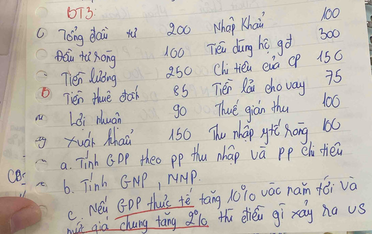 6T3: 
①Tóng dai xì 200 Nhap Khai 100
BSu tǔ Rong 100 Téu dǎng hē go 300
Tien luòing
250 Chi tién eiā CP 150
Tien thuè dak 85 Tiei Rá chovay 75
LBi nuan go Thuè gián thu 100
ag xuàk Mhaà 150 The nhap grè Rong 100
a. Tinh Gpp theo pp thu nhap va pp chi dieú 
CB: 
6. Tinh GMP, ruP. 
C. Nel GOP thas te tāng 1090 vác ram fói và 
mut qia chung tāng Q % 0 the eliéi gixay ha us