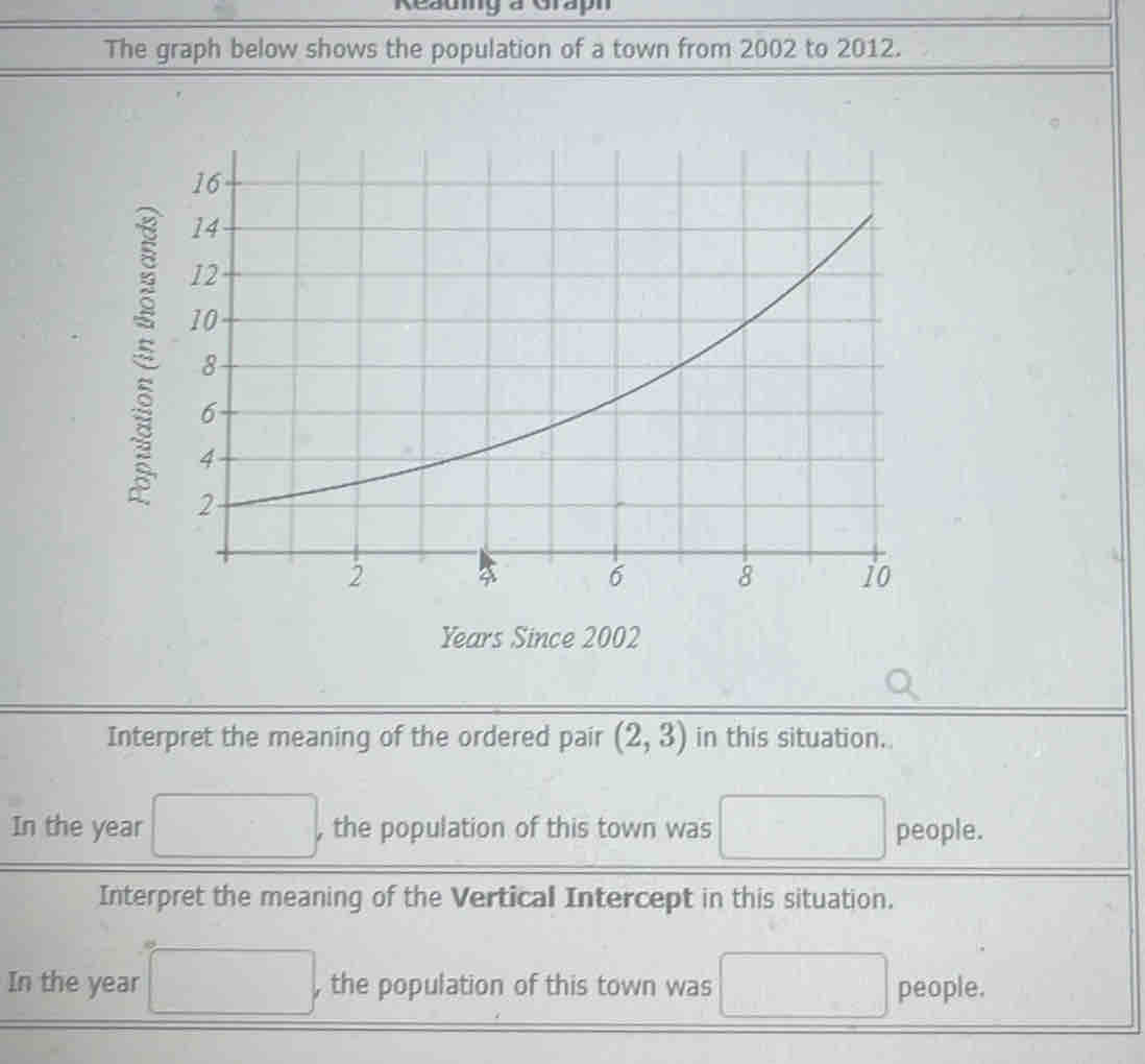 Reauing à Graph 
The graph below shows the population of a town from 2002 to 2012. 
Years Since 2002
Interpret the meaning of the ordered pair (2,3) in this situation. 
In the year □ , the population of this town was people. 
Interpret the meaning of the Vertical Intercept in this situation. 
In the year , the population of this town was people.