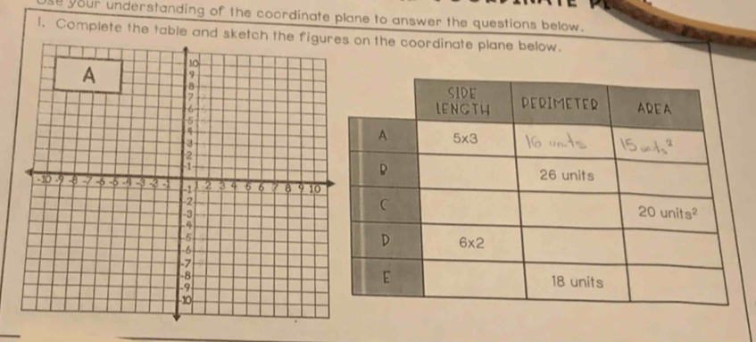 your understanding of the coordinate plane to answer the questions below.