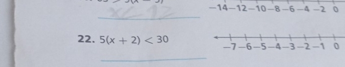 −14 -12 -10 -8 -6 -4 -2 0
_ 
22. 5(x+2)<30</tex> 
_