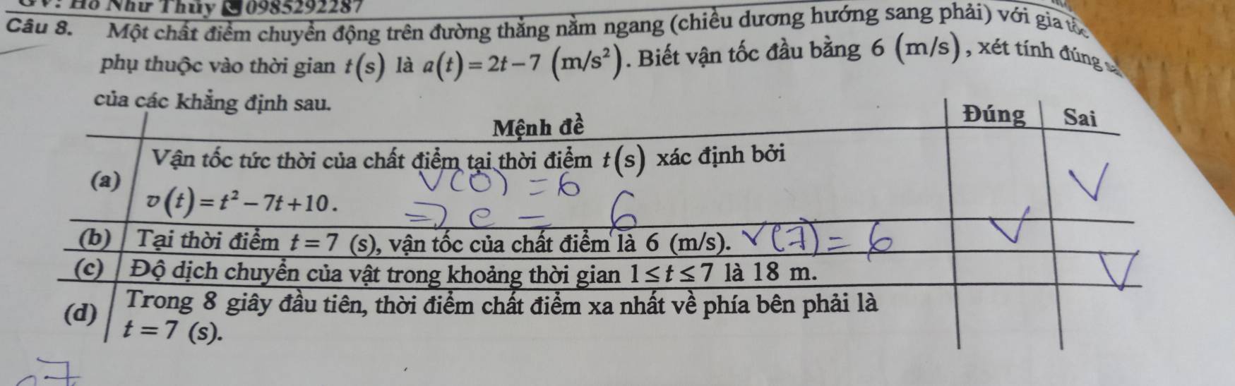 Hổ Như Thúy 20985292287
Câu 8.   Một chất điểm chuyển động trên đường thắng nằm ngang (chiều dương hướng sang phải) với gia tốc
phụ thuộc vào thời gian t(s) là a(t)=2t-7(m/s^2). Biết vận tốc đầu bằng 6 (m/s), xét tính đúng