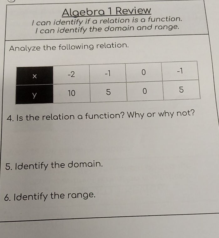 Algebra 1 Review 
I can identify if a relation is a function. 
I can identify the domain and range. 
Analyze the following relation. 
4. Is the relation a function? Why or why not? 
5. Identify the domain. 
6. Identify the range. 
_ 
_