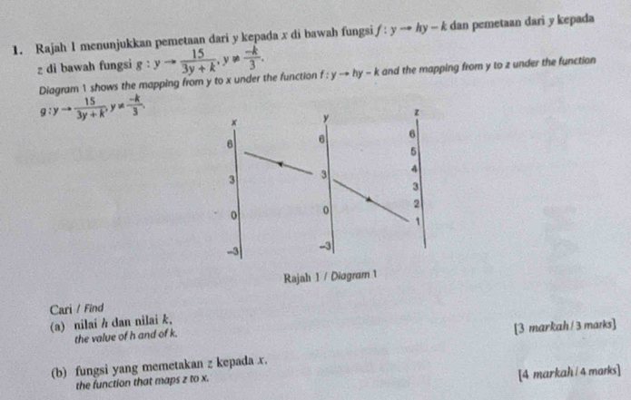 Rajah 1 menunjukkan pemetaan dari y kepada x di bawah fungsi f:yto hy-k dan pemetaan dari y kepada
z di bawah fungsi g:yto  15/3y+k , y!=  (-k)/3 . f:yto hy-k and the mapping from y to z under the function 
Diagram 1 shows th apping from y to x under the function
g:yto  15/3y+k , y!=  (-k)/3 , x y z
6 6 6
5
3 3 4
3
o o 2
1
-3 -3
Rajah 1 / Diagram 1 
Cari / Find 
(a) nilai h dan nilai k, 
the value of h and of k. 
[3 markah / 3 marks] 
(b) fungsi yang memetakan z kepada x. 
the function that maps z to x. 
[4 markah / 4 marks]