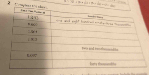 Compl
(x* 10)+(8* 10)+(6* 100)+(3* 100)