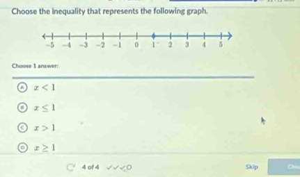 Choose the inequality that represents the following graph.
Choose 1 answer^(x<1</tex>
a x≤ 1
c x>1
x≥ 1
4 of 4 surd vee surd )0 Skip