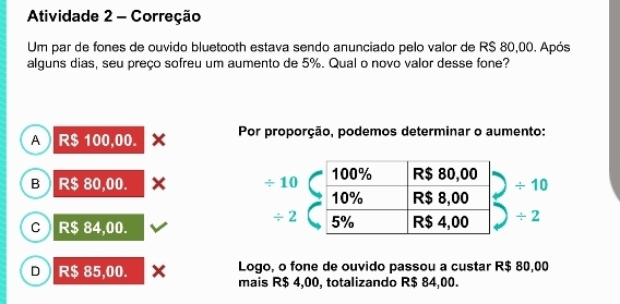 Atividade 2 - Correção
Um par de fones de ouvido bluetooth estava sendo anunciado pelo valor de RS 80,00. Após
alguns dias, seu preço sofreu um aumento de 5%. Qual o novo valor desse fone?
A R$ 100,00. Por proporção, podemos determinar o aumento:
100% R$ 80,00 / 10
B R$ 80,00. x / 10 10% R$ 8,00
/ 2 5%
C R$ 84,00. R$ 4,00 / 2
D  R$ 85,00. x Logo, o fone de ouvido passou a custar R$ 80,00
mais R$ 4,00, totalizando R$ 84,00.