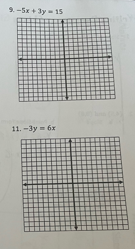 -5x+3y=15
11. -3y=6x